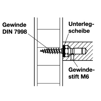 Montageset Türgriffe mit geraden Stützen einseitig an Holztüren 42 62 mm mit Stockschraube
