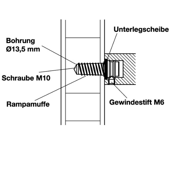 Montageset für einseitige Montage (unsichtbar) mit Rampamuffe Holztüren