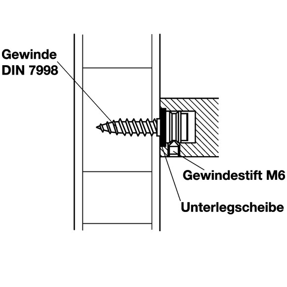 Montageset für einseitige Montage (unsichtbar) mit Stockschraube Holztüren